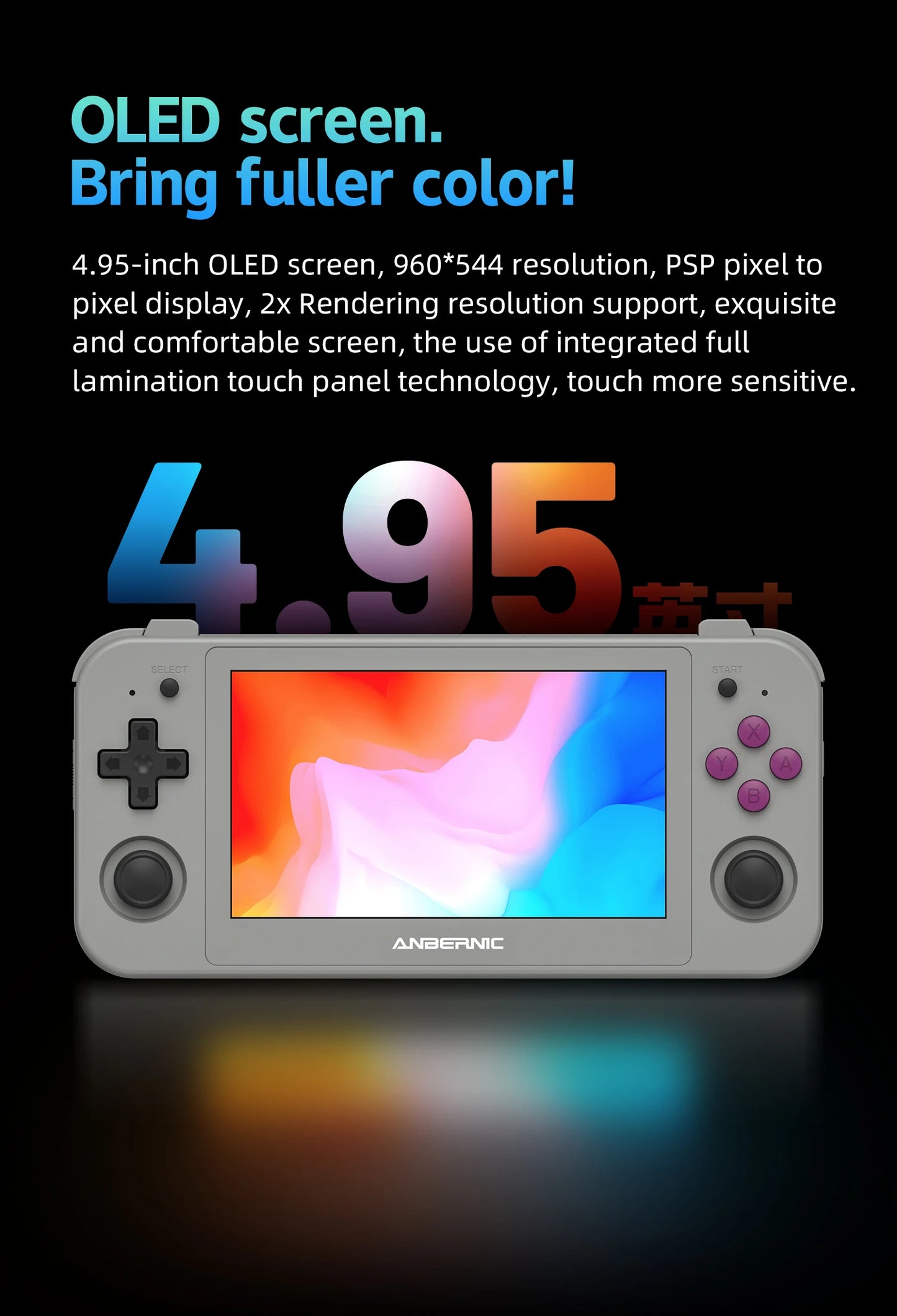 RG505 Handheld Game Console Android 12 Unisoc Tiger T618 Built-In 128G Pre-Loaded 3172 Games 4.95 Inch OLED Screen